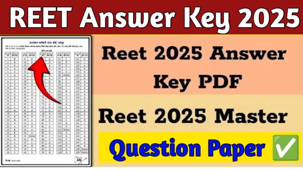 REET Answer Key 2025
